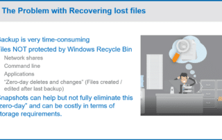 Undelete The Problem with Recovering Lost Files