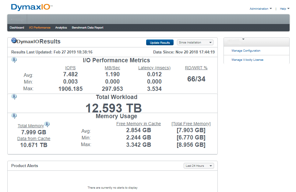 DymaxIO Fast Data Software Results I/O Performance Metrics