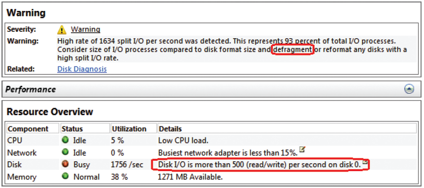 SAN Windows Performance Monitor Report
