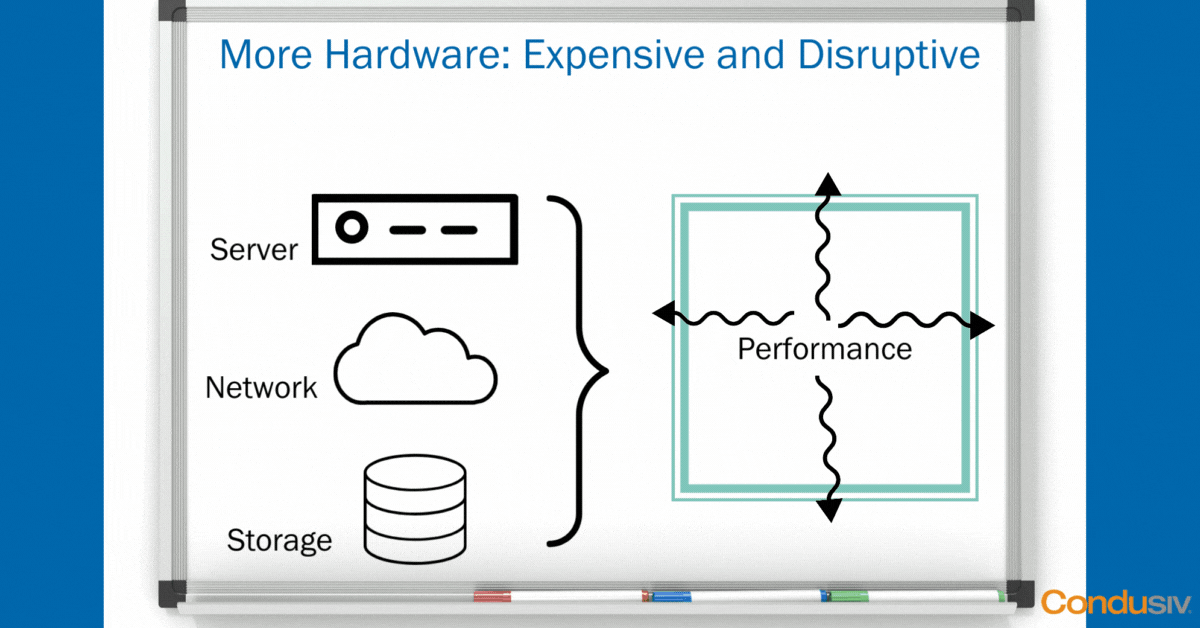 More Hardware Expensive and Disruptive