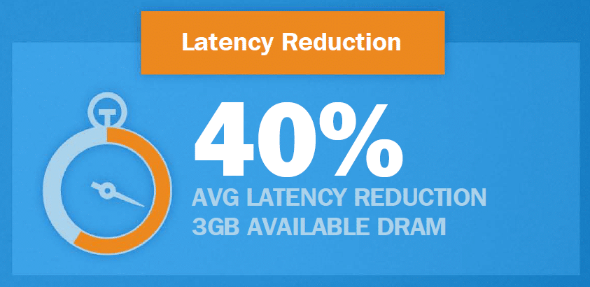 latency reduction