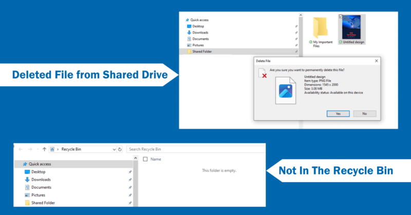 deleted-file-from-shared-drives-not-in-the-recycle-bin