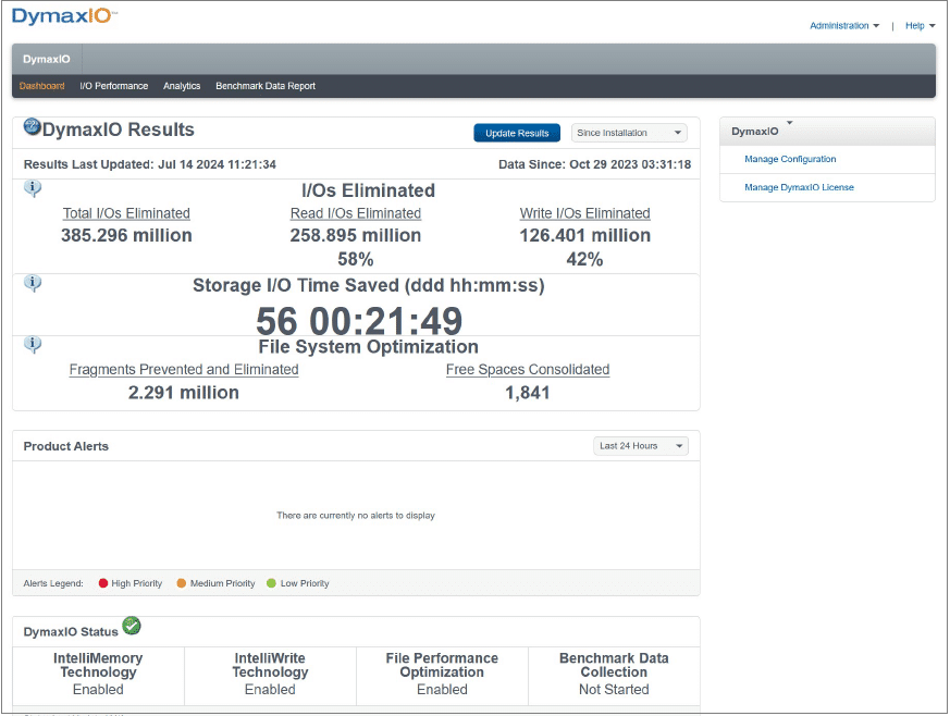 E Nash DymaxIO dashboard