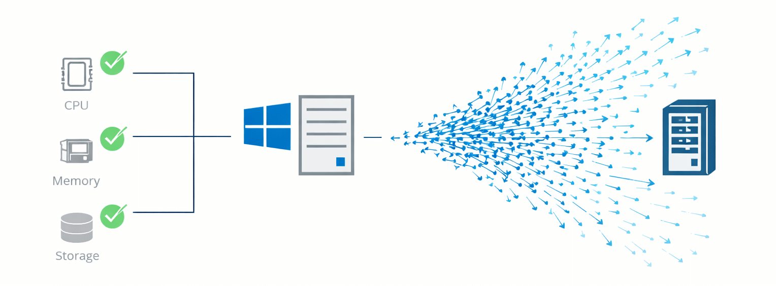 Why SQL Server Slows Down Under Load (When Metrics Look Fine)